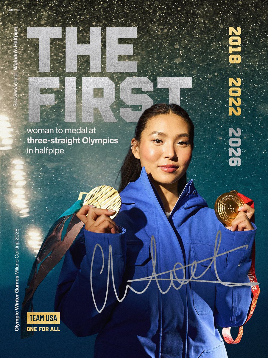 Team USA tweet media