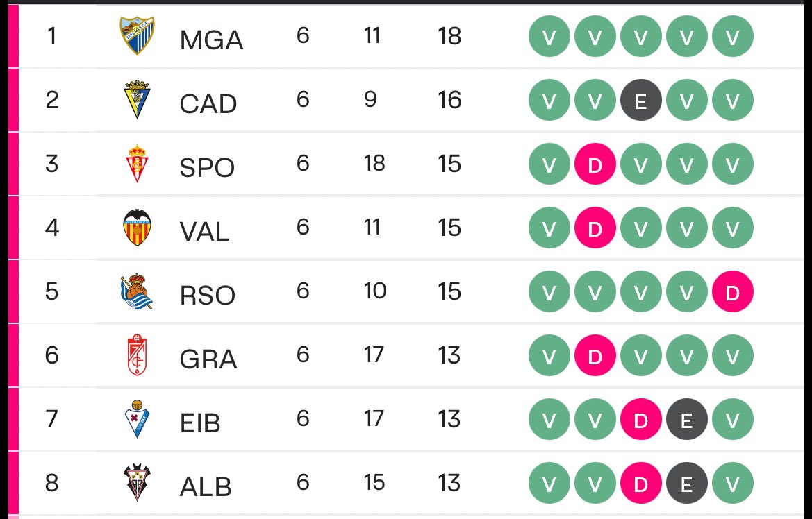 Hugo Sánchez tweet media