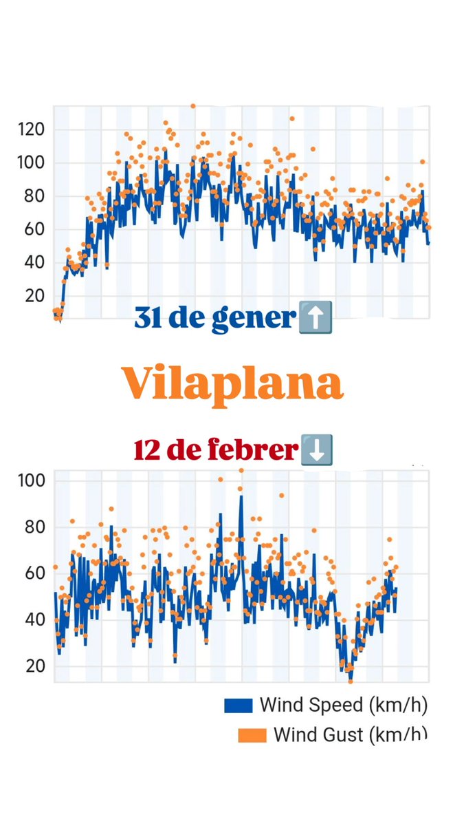 Josep Bigorra i Llauradó tweet media