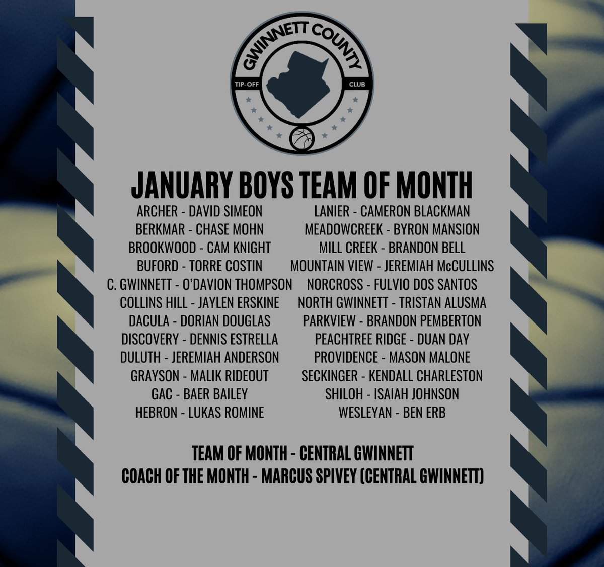 Gwinnett Tip-Off Club tweet media