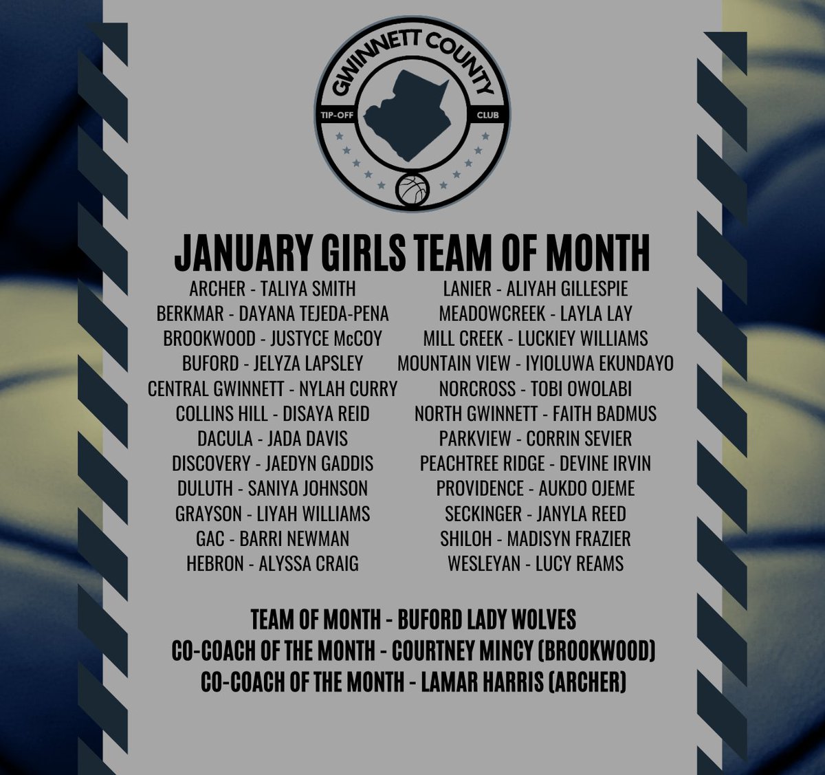 Gwinnett Tip-Off Club tweet media