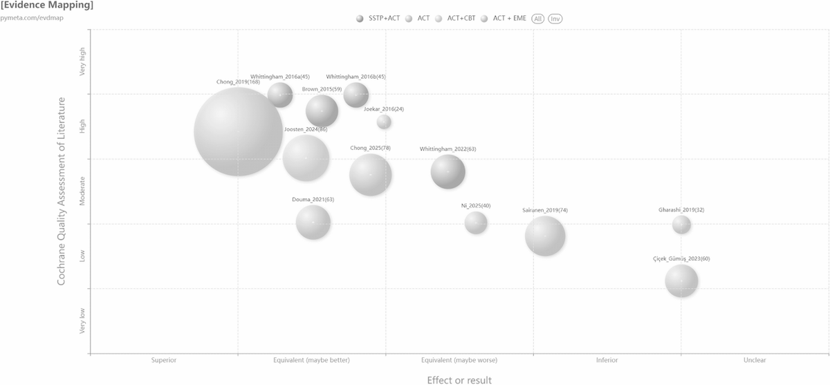 Research on Child and Adolescent Psychopathology tweet media