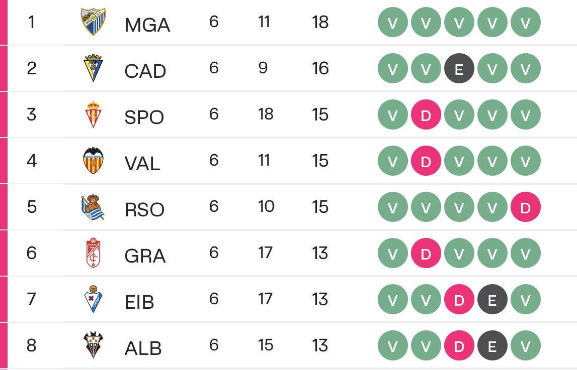 Pollichris 🐥 tweet media