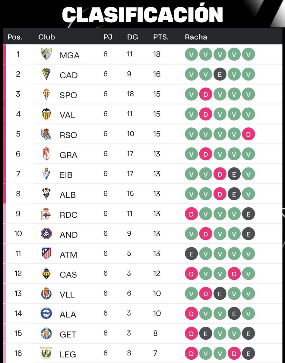nicolas99fc tweet media