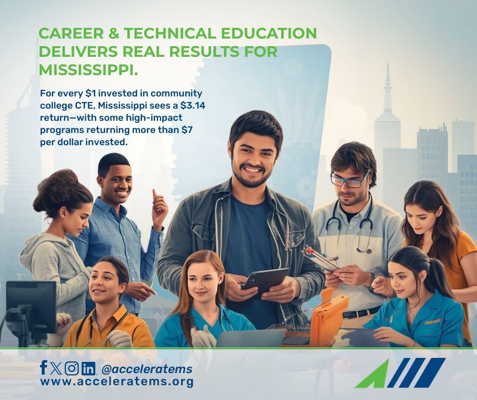 AccelerateMS tweet media