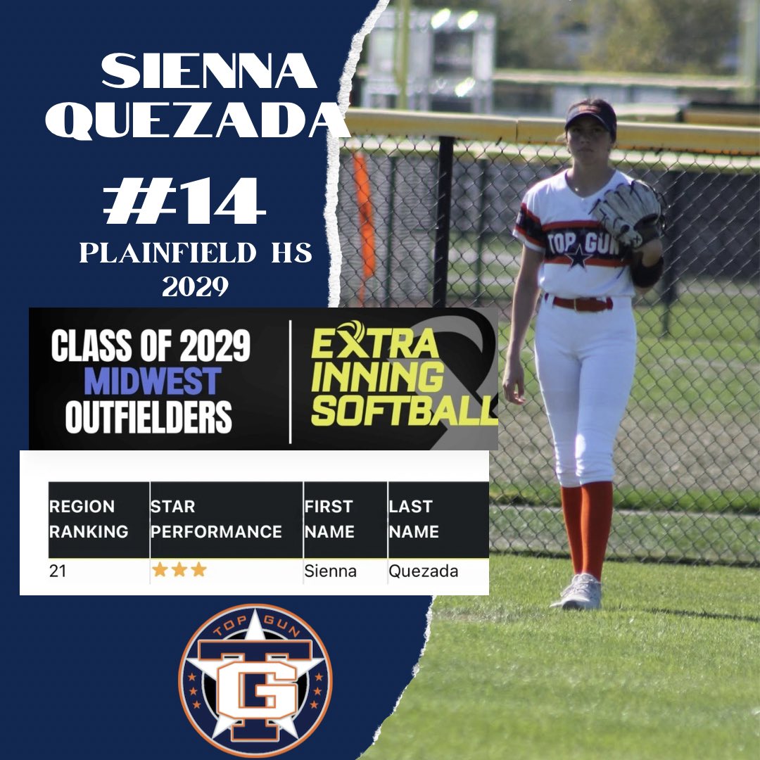 Top Gun 2028/29 - Indiana tweet media