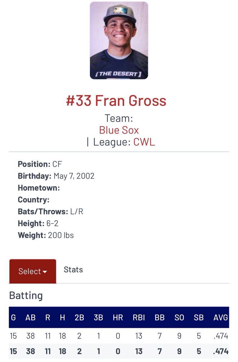 fran_gross23's tweet photo. End of the Regular Season at @CalWinterLeague 

Looking for Professional Opportunities. https://t.co/aVNgy2DO52