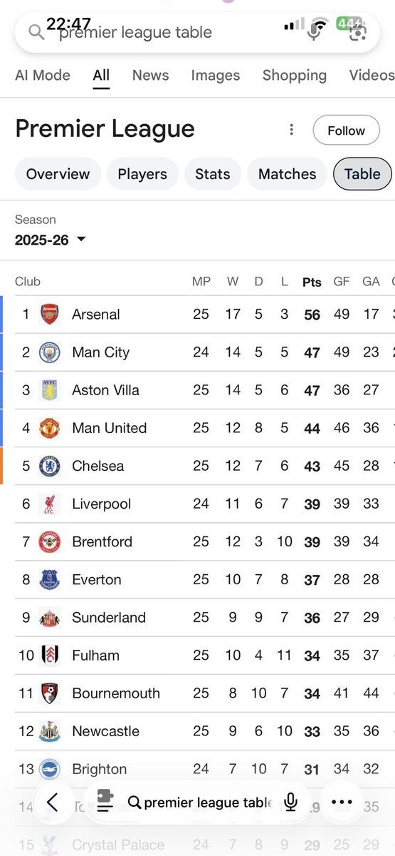 Susan Mulvey tweet media