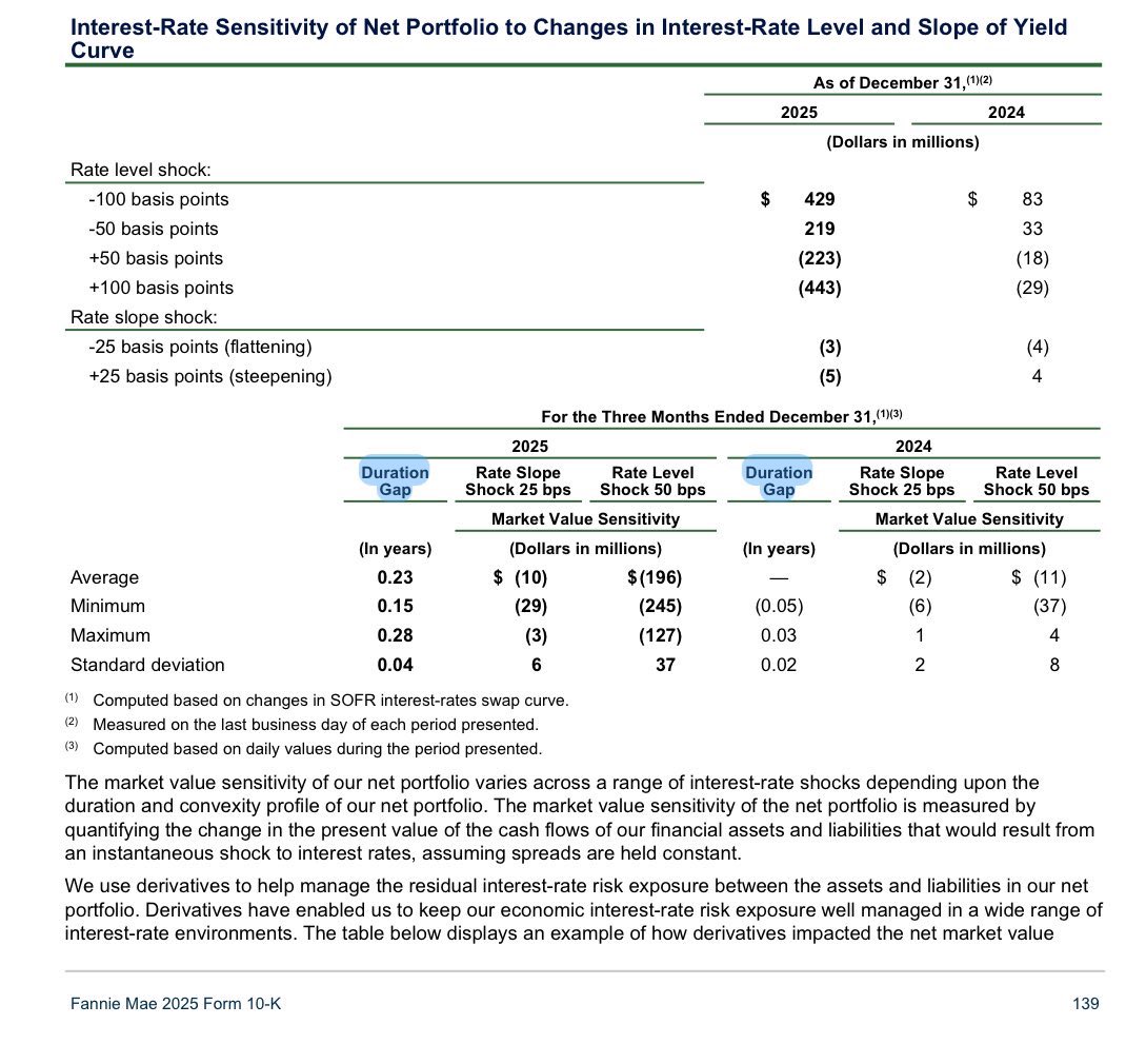 Andy Constan tweet media