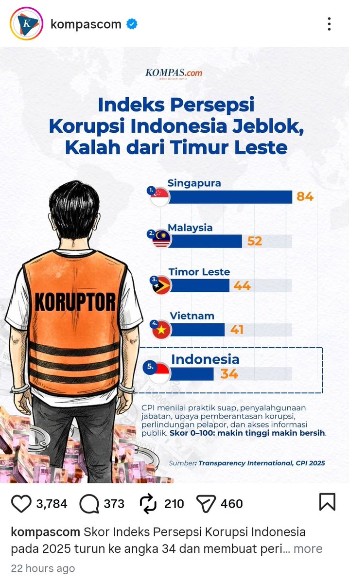 Jejak digital. (@arsipaja) on Twitter photo 