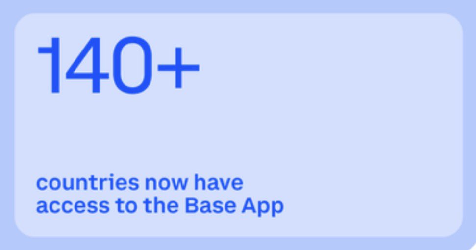 Base App tweet media
