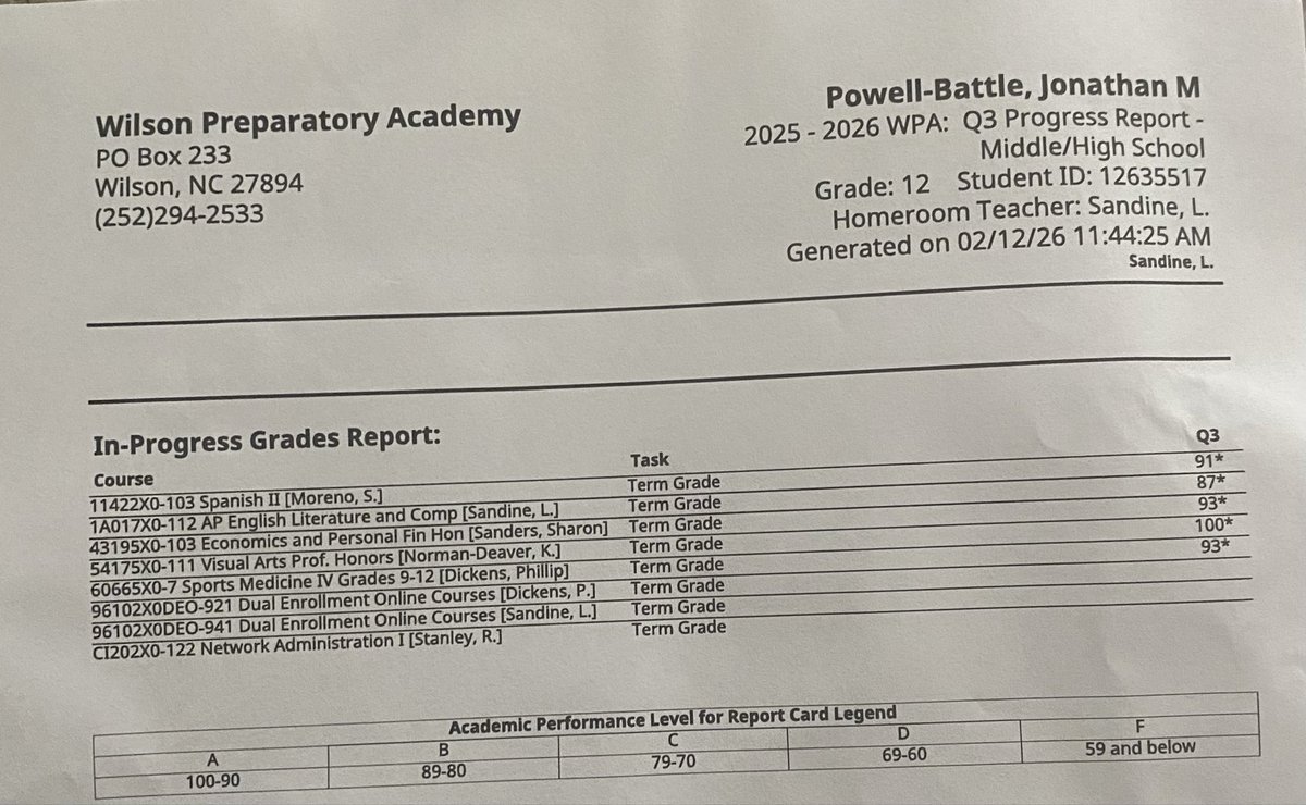 Unsigned Senior- Jonathan Powell-Battle
3.7gpa📚
6'0 175
All- Conference🏆
State Champion💍
Wilson Prep- Wilson,Nc
STUDENT-ATHLETE 
#Football #unsigned #CO2026 #senior