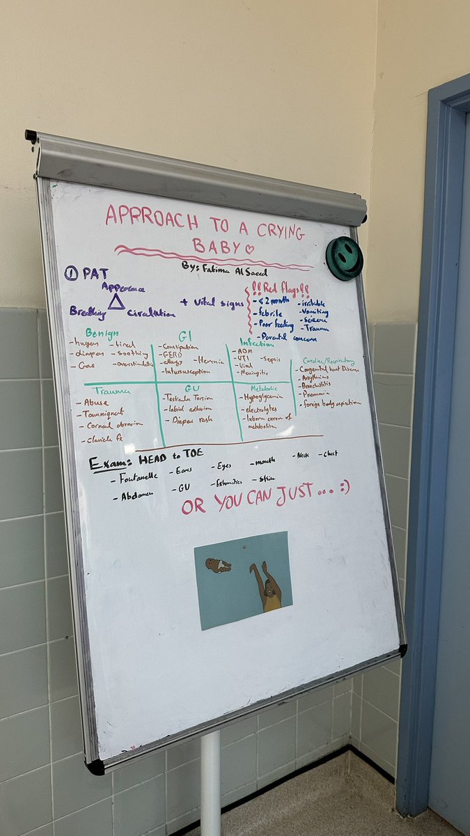 Alghaydaa Aldoughan tweet media