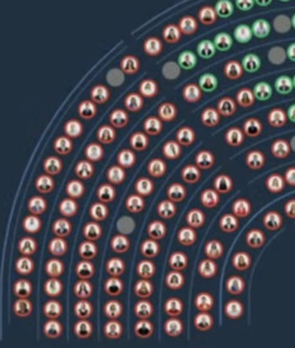 Sabés que la ley es muy buena para el país cuando ves que todo el kirchnerismo votó en contra.