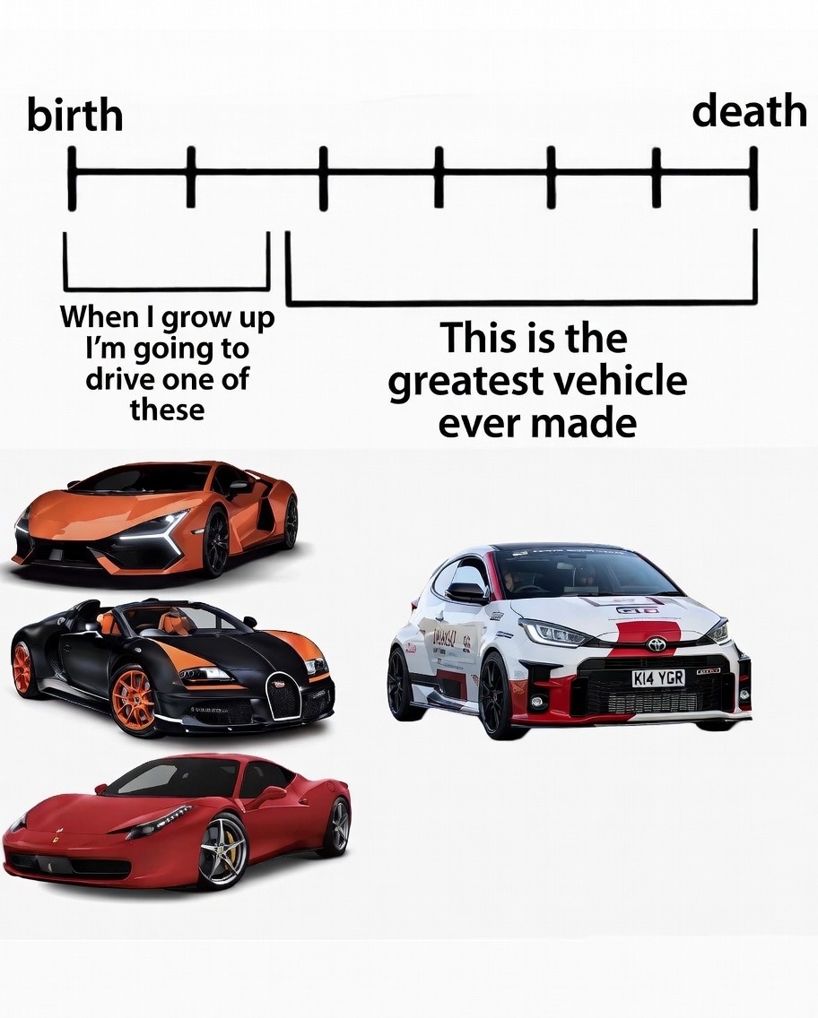 GRJ79K's tweet photo. ⬅️ > This is the greatest vehicle ever made
😁👍
When I saw the Vitz GRMN in 2018, ↗️
I never imagined I'd be buying a GR Yaris three years later. ↘️
You never know what's going to happen in life.
#Toyota #VitzGRMN #GRYaris https://t.co/YembVT5UbG