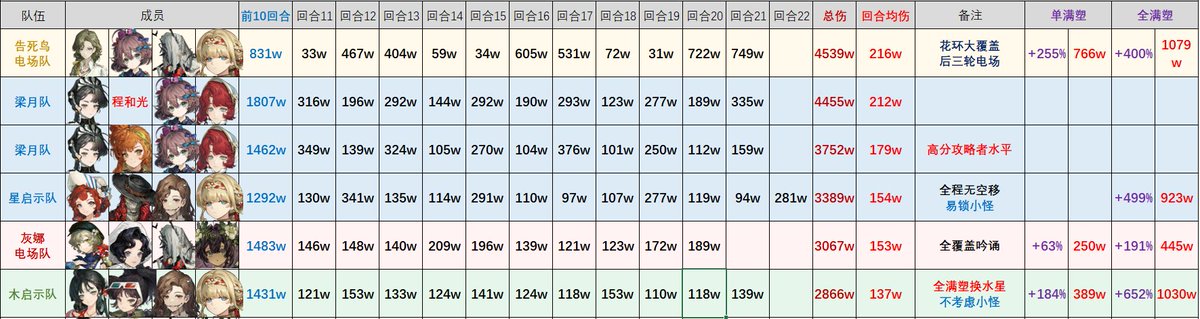 Derrick W tweet media