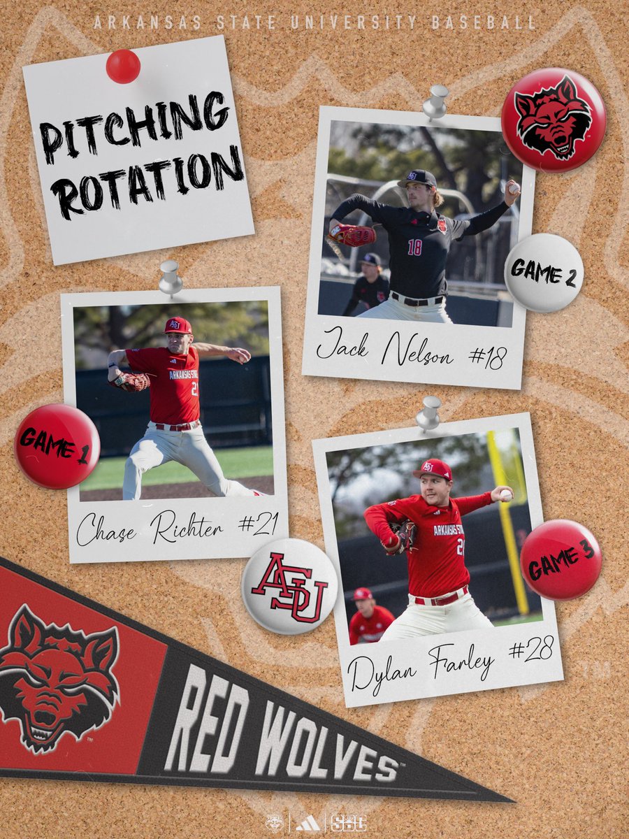Arkansas State Red Wolves Baseball tweet media