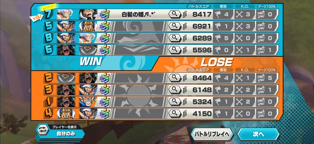 やっぱり自分にはATは向いてないって事やなーꉂ🤣𐤔
黒髭100にしたけど封印や⚰️
自分のATのスコアは酷すぎて見せられません笑笑
 #バウンティラッシュ
 #これからATは引くのは我慢