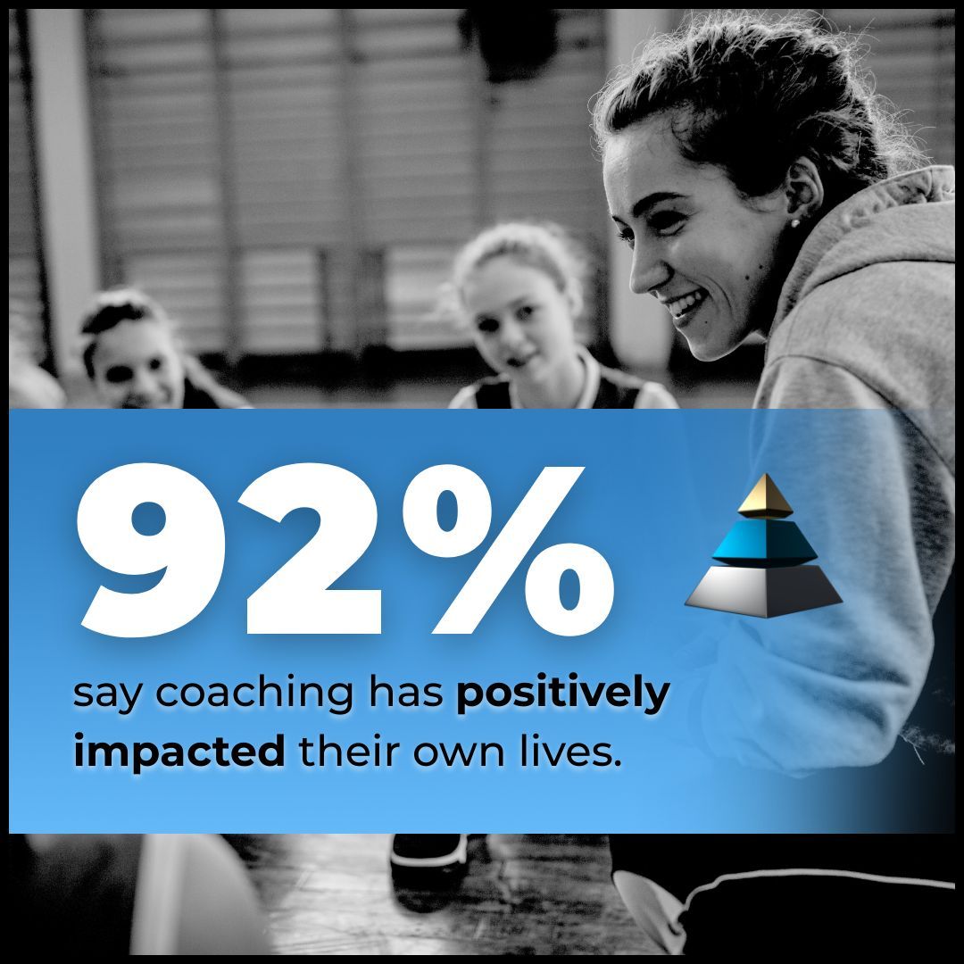 3D Coaches tweet media