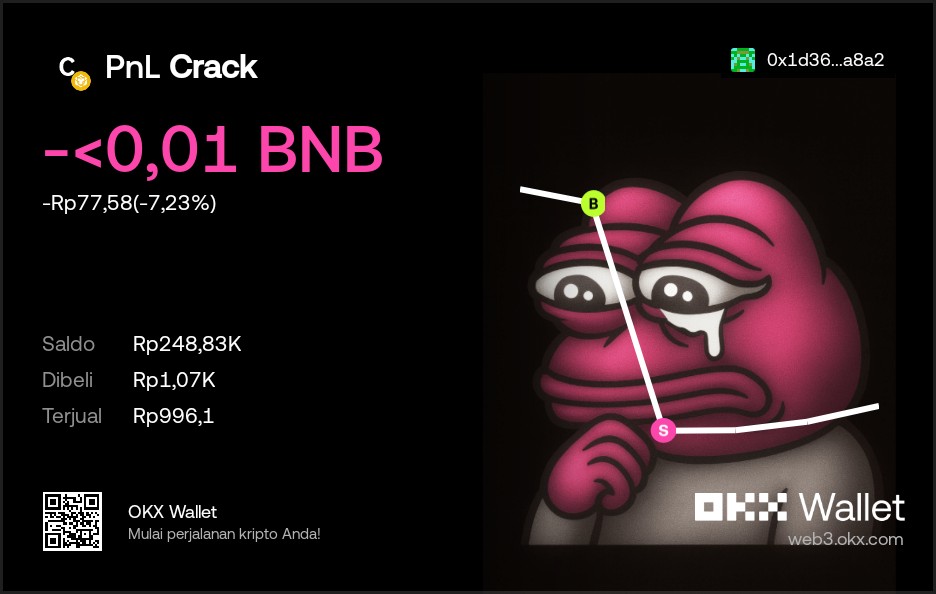 Text Satu tweet media