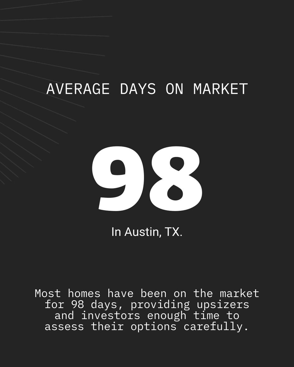 Thinking of buying or selling in Austin, TX? Check this out:

- 2,003 homes available
- Most priced around $643K
- $332 per sq. ft. matters when budgeting
- Homes taking a bit longer to sell, averaging 98 days

! #AustinRealEstate #HomeBuying #SellingHomes