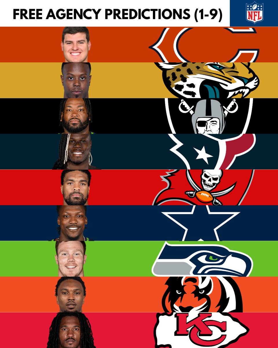 TFL42's tweet photo. Free Agency Part 1. https://t.co/mEUqCnUjka