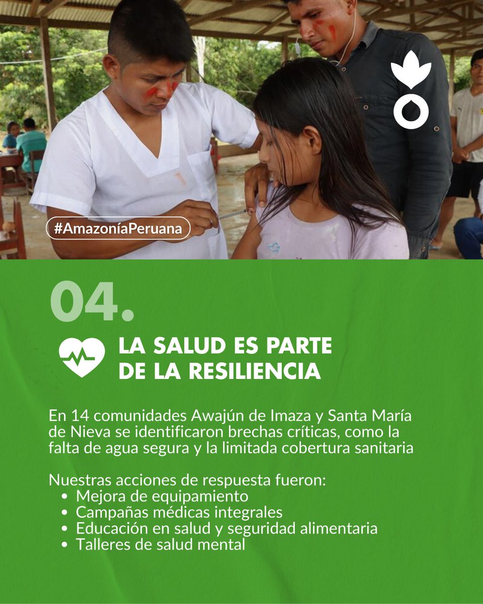 Acción contra el Hambre Perú tweet media