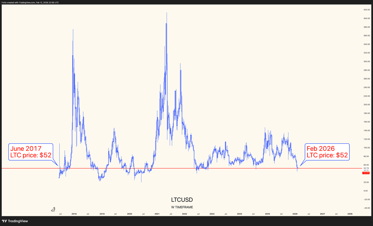 フ ォ リ ス tweet media