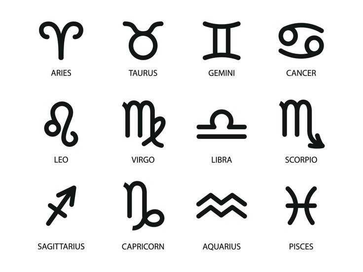 LeoAstral_'s tweet photo. Oye @grok deja el signo más fiel y elimina a todos los demás. https://t.co/Q6hqeur5NF