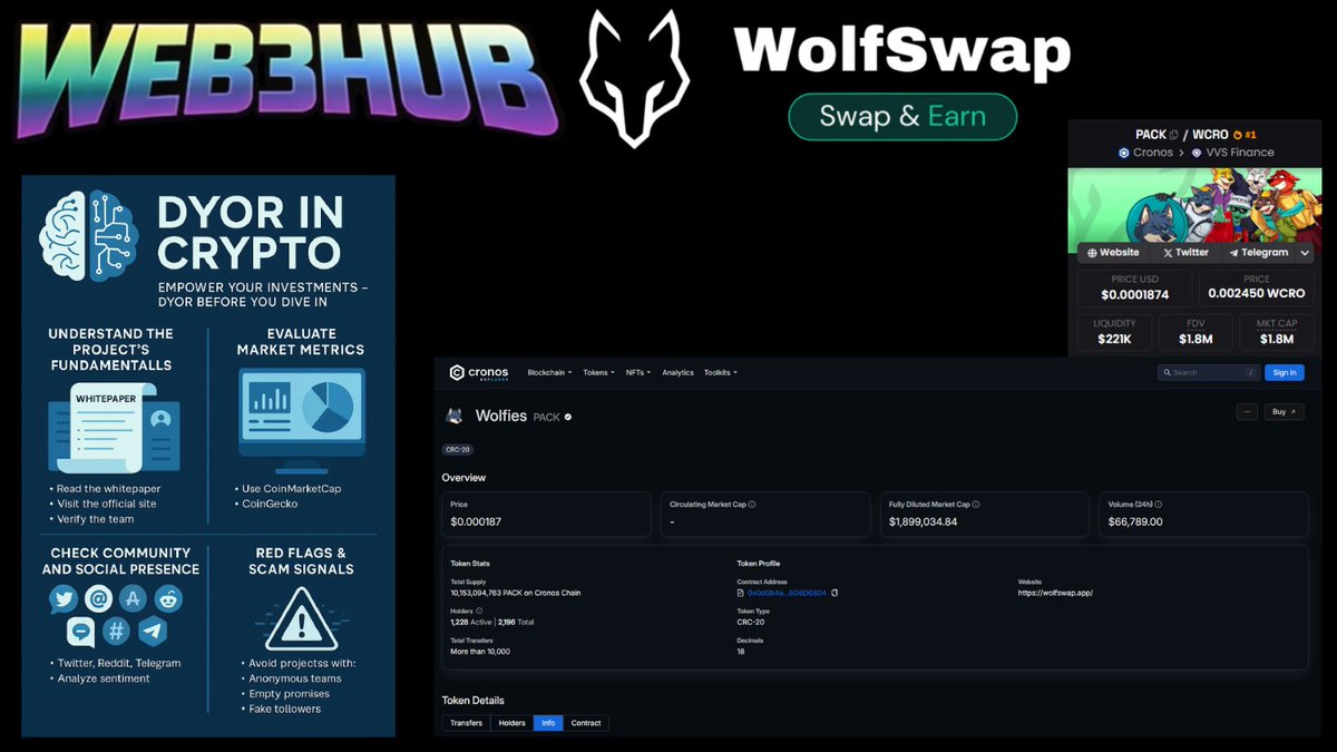 If your entire research process is “saw it on X,” you’re exit liquidity.

Here’s a practical DYOR workflow:

✅Start with a structured checklist
Web3 Hub has modules that walk you through proper research:
💠Problem/solution: Does this project actually solve something or just farm