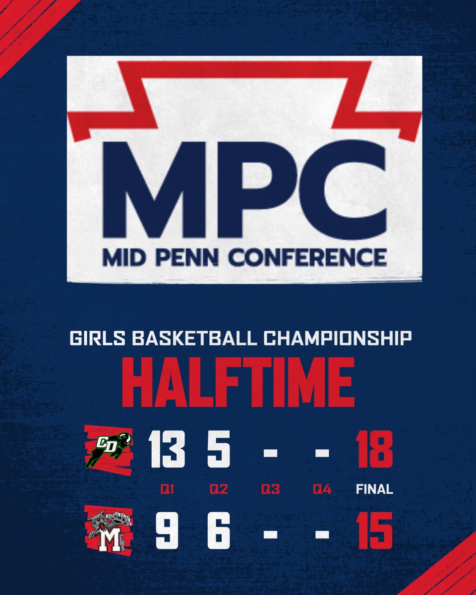 Mid Penn Conference tweet media