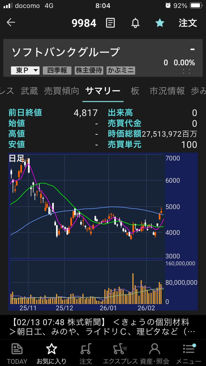 SLØ@ぺるちき tweet media