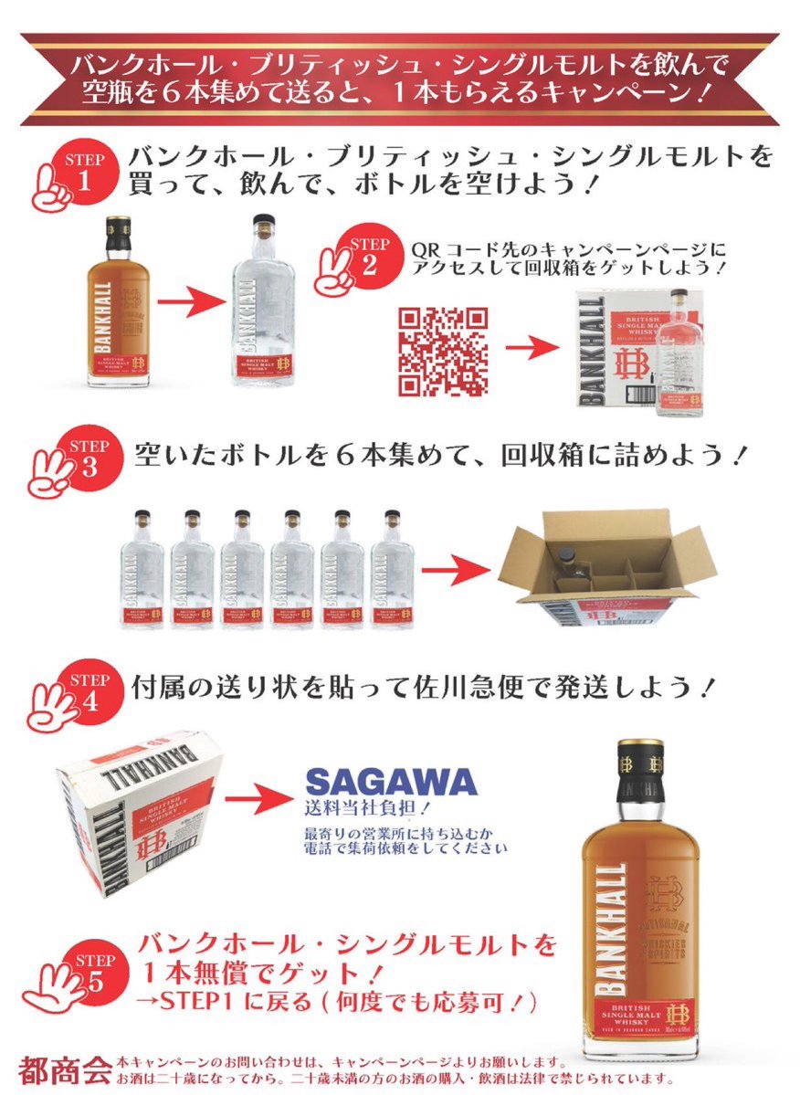 ロック酒ではないけれど、都商会が正規代理店のウイスキー。 2000円台