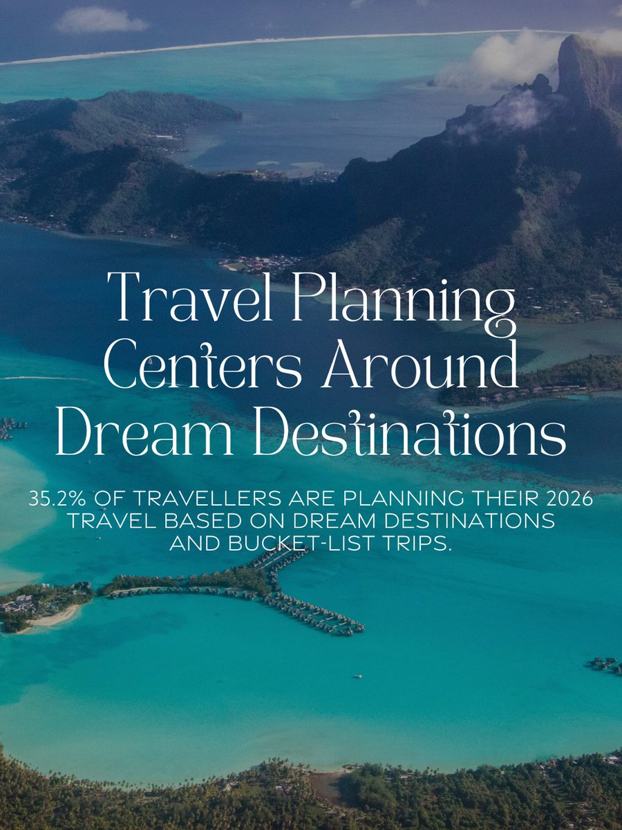 Travel Agent Mag tweet media