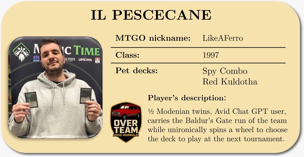 OverTeam tweet media