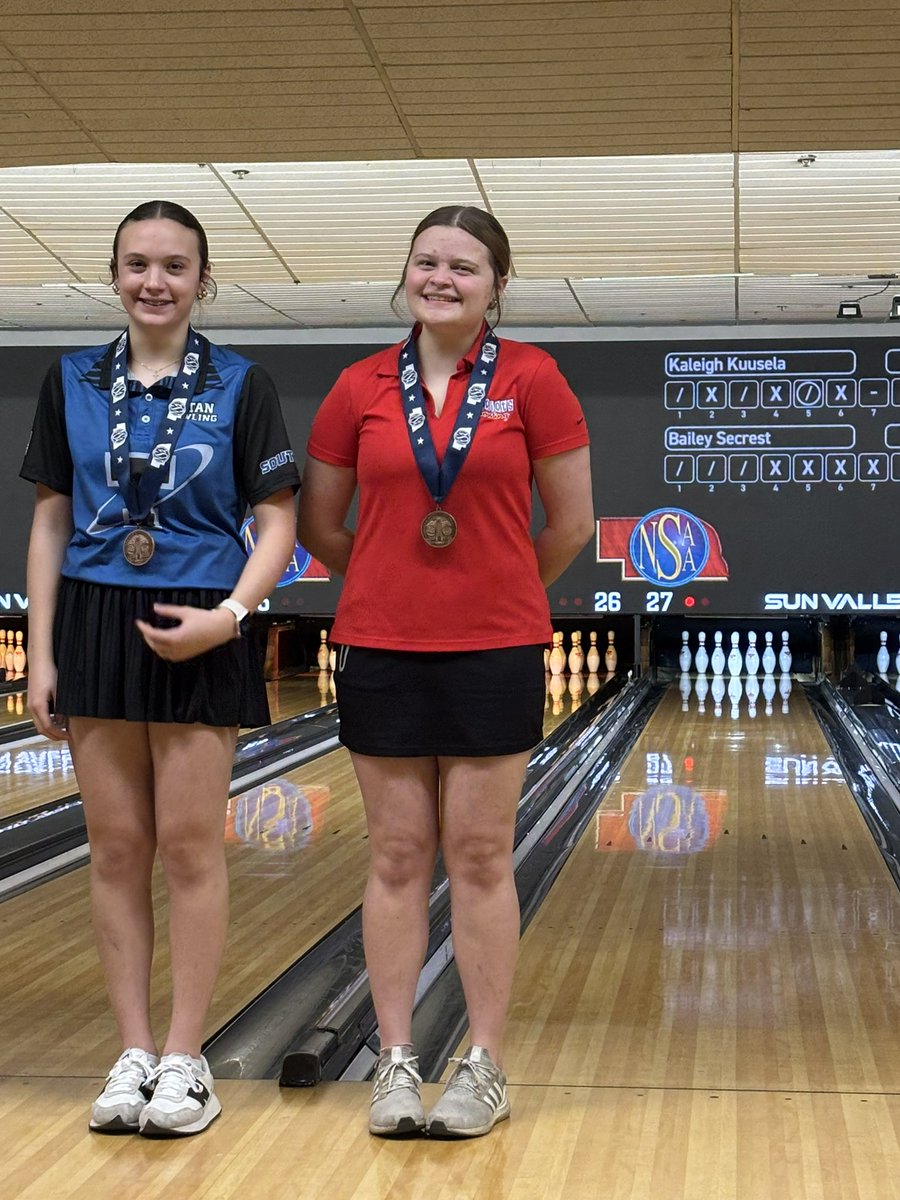 Millard South Bowling tweet media