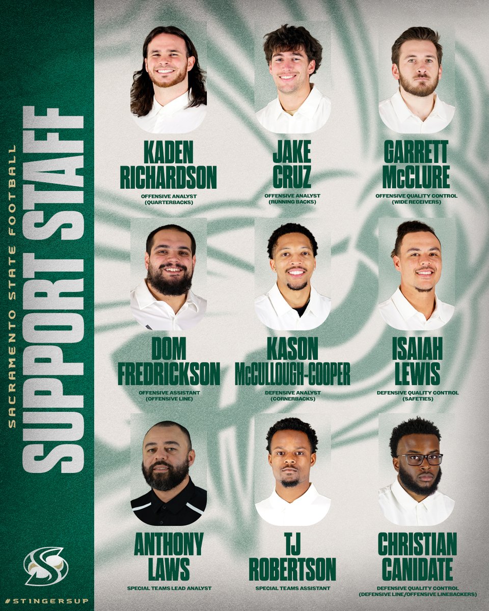 SacHornetsFB's tweet photo. 𝘽𝙐𝙄𝙇𝘿𝙄𝙉𝙂 𝙏𝙃𝙀 𝙎𝙏𝘼𝙁𝙁
Welcome the new and returning coaches to the Hornet coaching staff. #StingersUp #ZoTime https://t.co/eDWU7aDhSN