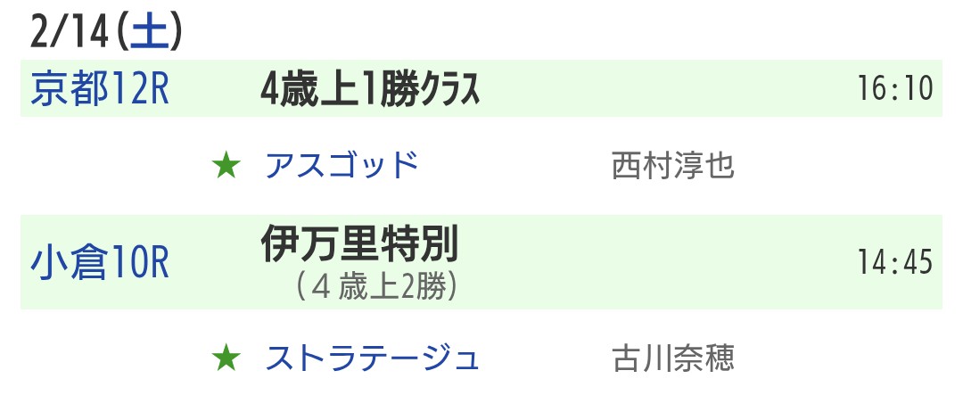 今週は２頭出走確定です！
頑張ってもらいましょう(≧∇≦)b