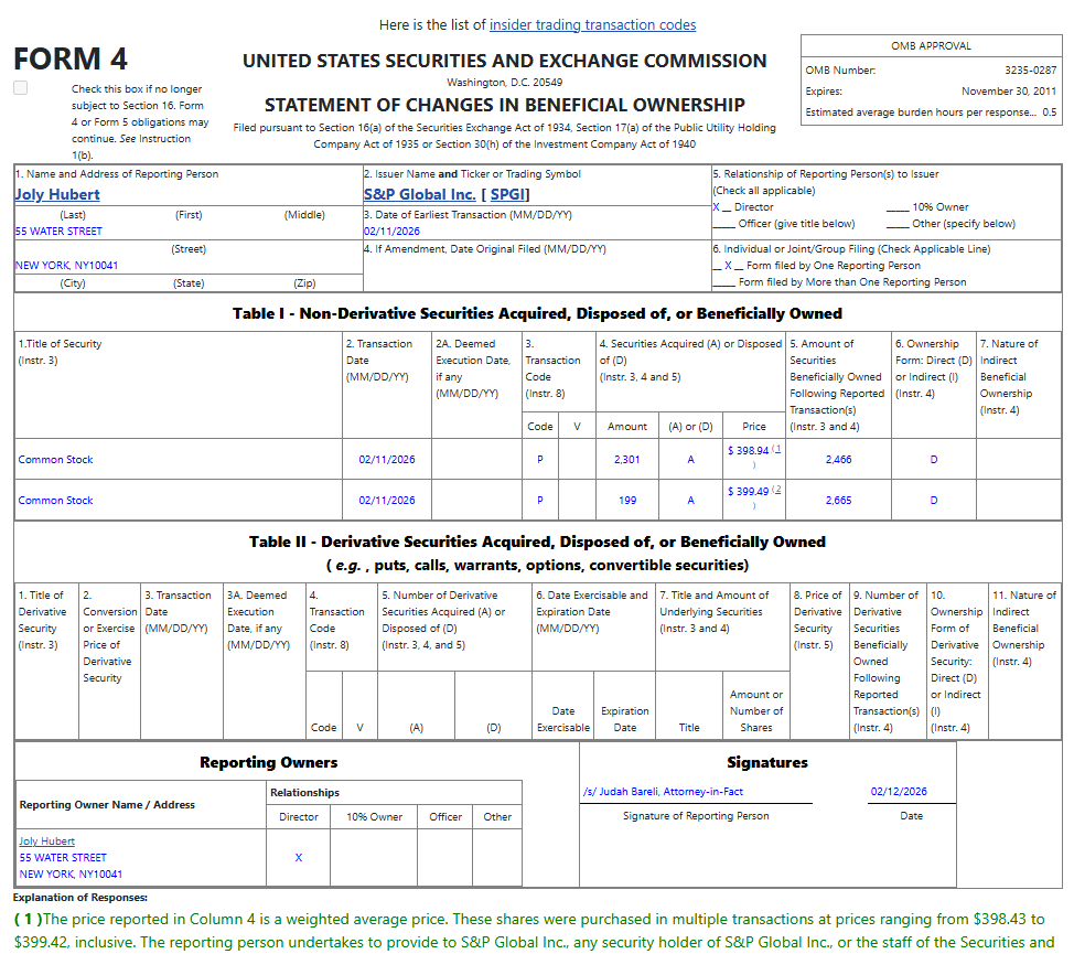 Bourbon Capital tweet media