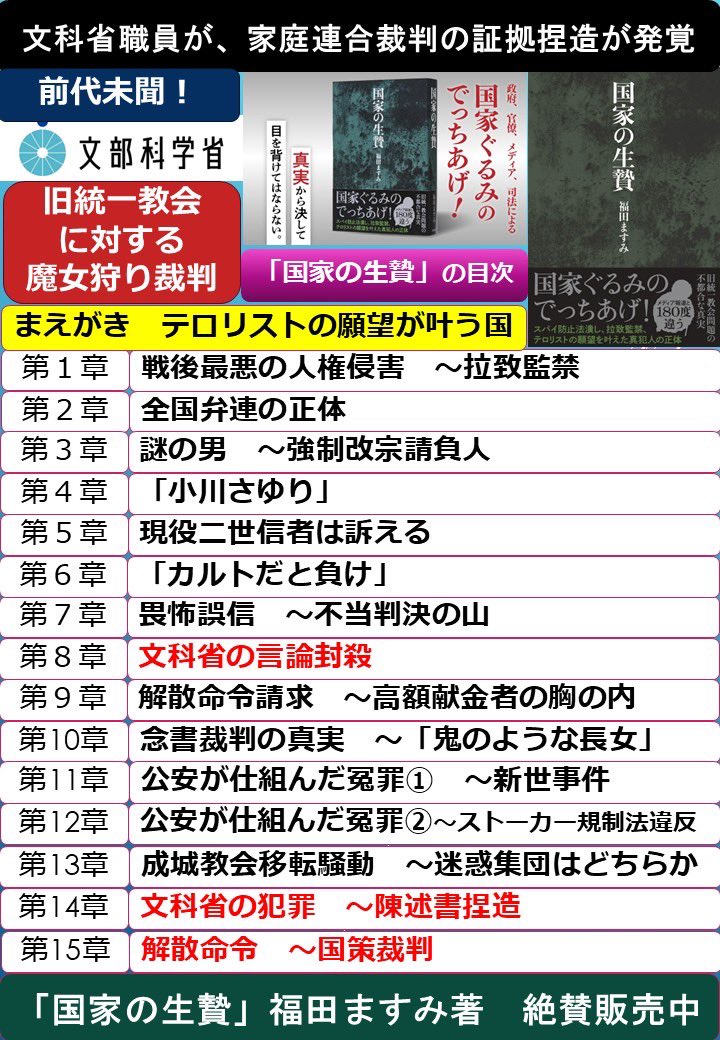 Maniac77kk's tweet photo. 前代未聞‼️  国家の証拠捏造裁判‼️

文部科学省職員が、家庭連合に対する解散請求裁判で、陳述書の捏造が発覚‼️阿部俊子大臣も黙認‼️

自民党を揺るがす大スクープなのに、テレビ報道全く無し‼️無視‼️

家庭連合問題を深掘りすると、知られたくない何かがあるらしい‼️

この全容を知る為に、福田ますみ氏の著、国家の生贄の第14章に詳しく書いてありますので、是非読んでみて下さい‼️
#文科省陳述書捏造   #国家の生贄読めば真実が���かる   #国家の生贄