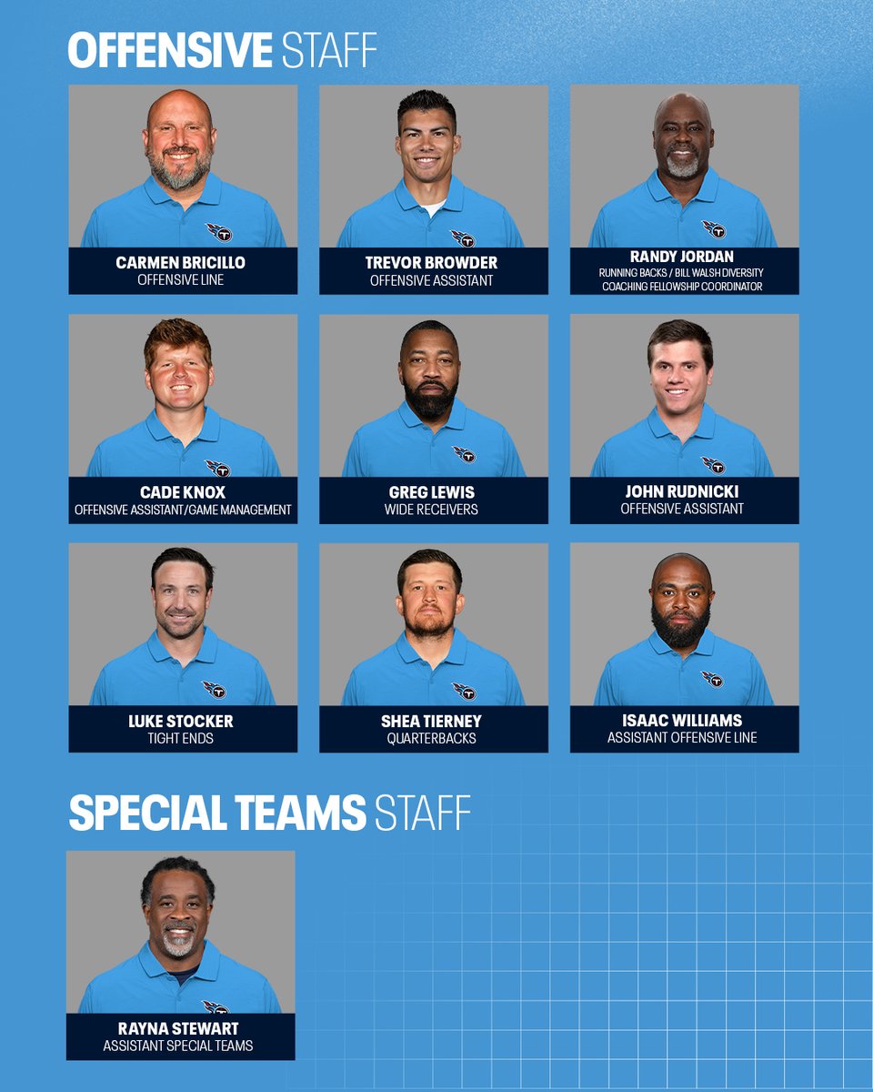 Tennessee Titans tweet media