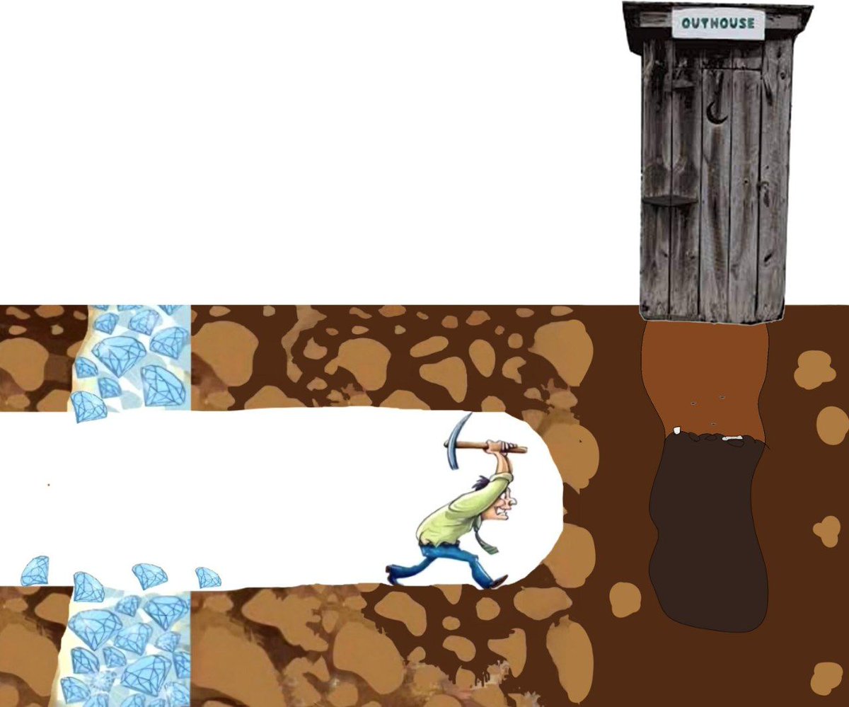 Teta evolution since 22/23