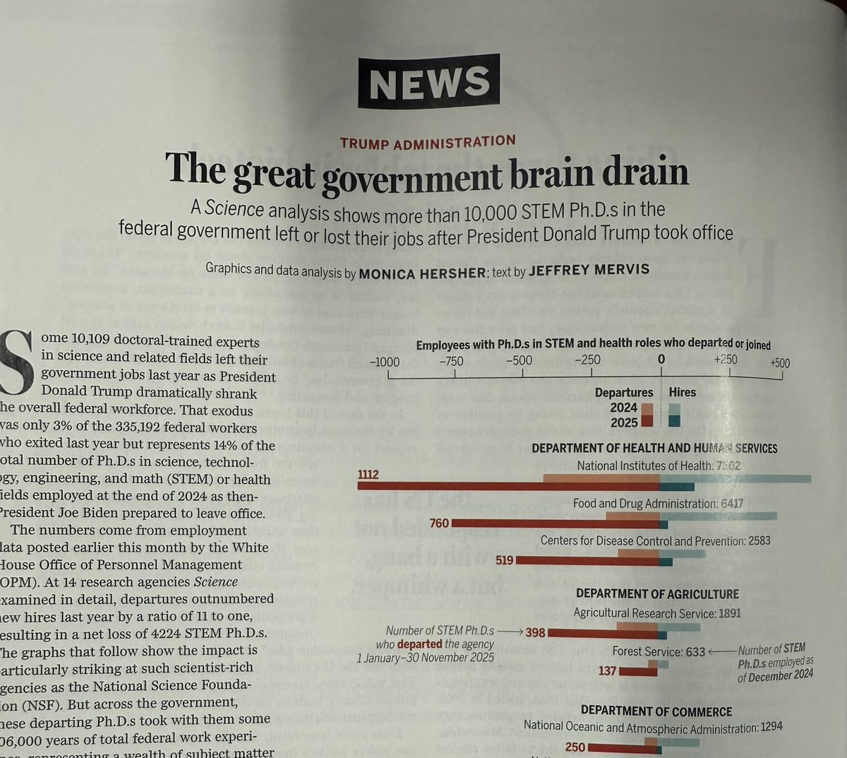 Prof Peter Hotez MD PhD DSc(hon) tweet media