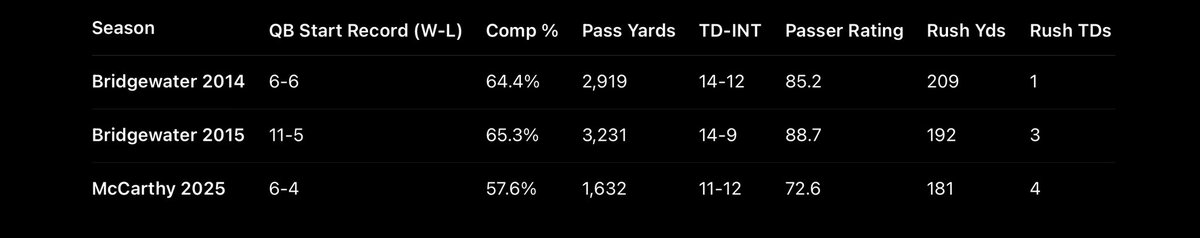 Dylan Temple tweet media