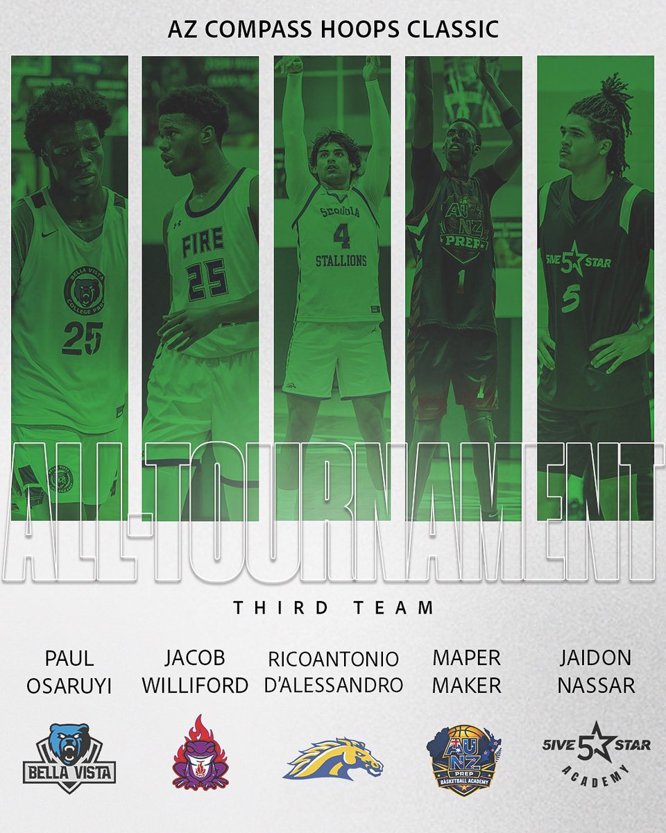 AZ Compass Prep🐉 tweet media