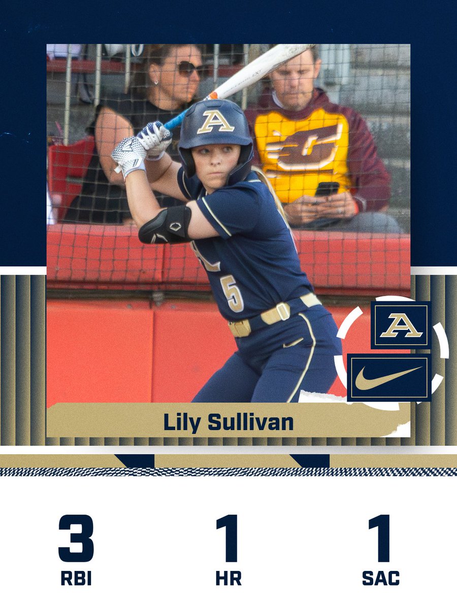 Akron Zips Softball tweet media