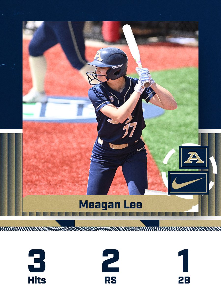 Akron Zips Softball tweet media