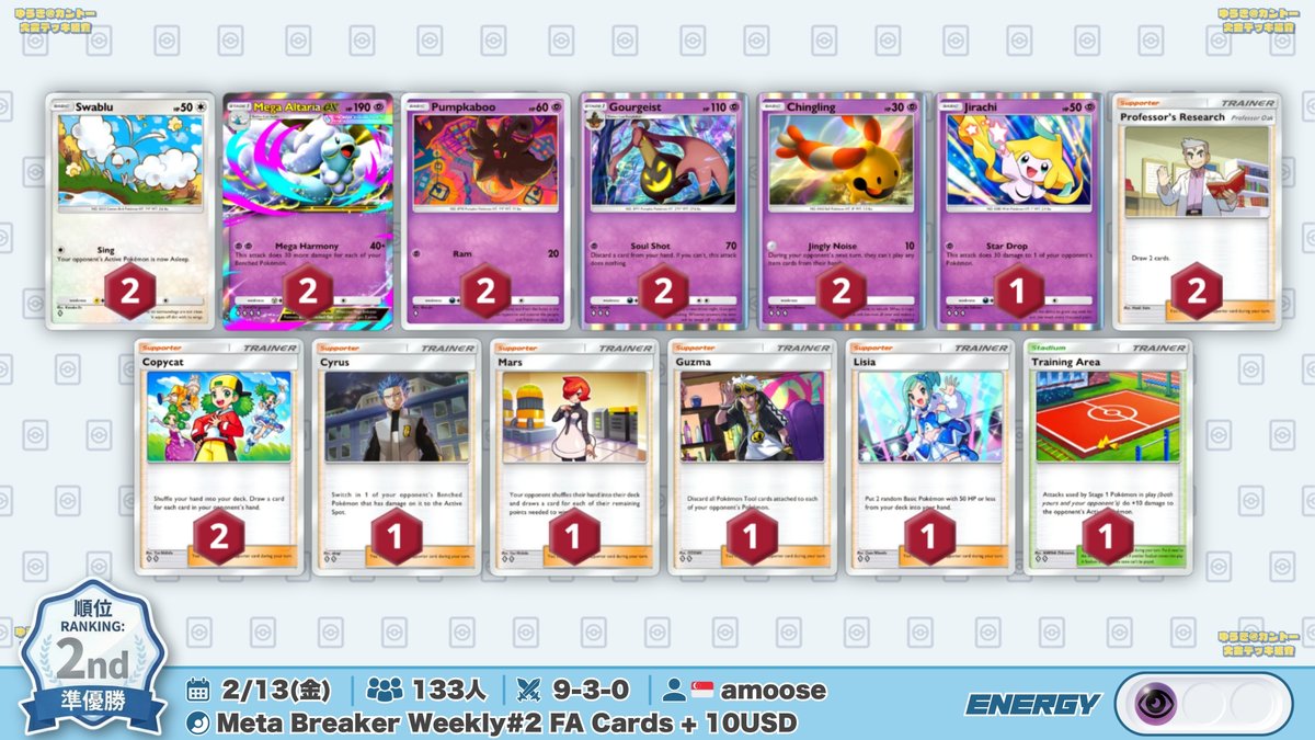 🌏 ポケポケ 大会結果｜2/13(金) 🌏 11勝0敗1分の好成績で『ゲコ型