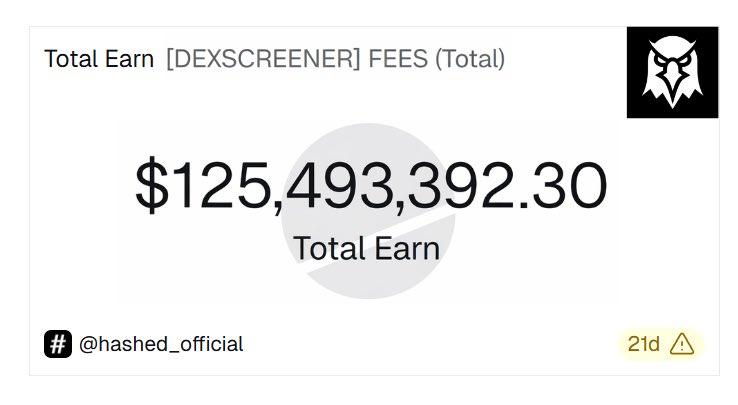 batmansafucalls.eth tweet media