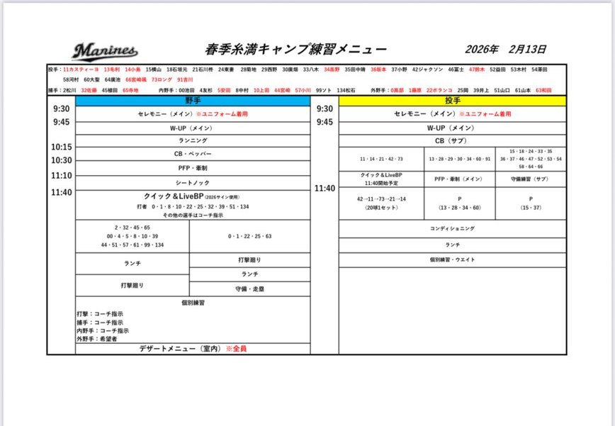 2月13日練習メニューです